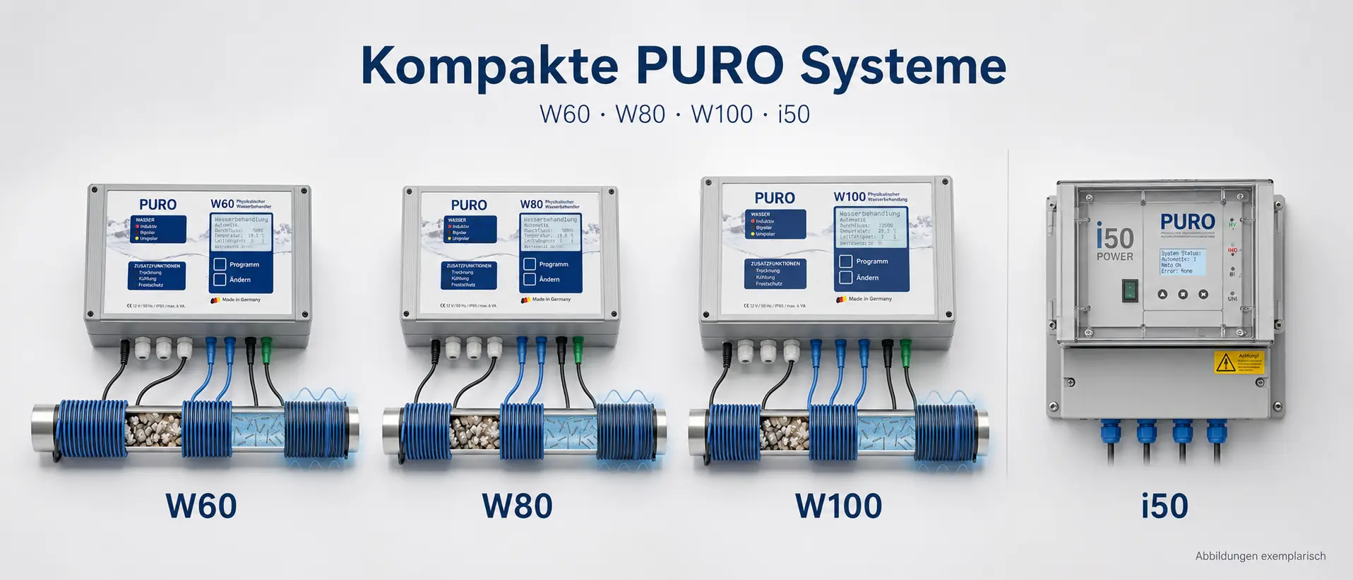 PURO Kompakt-Serie: W60, W80, W100 und I50 – physikalische Wasserbehandlung für Privathaushalte