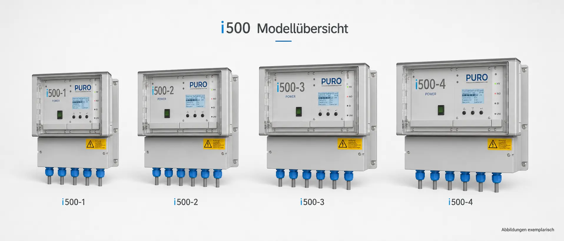 PURO i500 Modellübersicht: i500-1, i500-2, i500-3 und i500-4 – industrielle Kalkschutz-Steuerungen